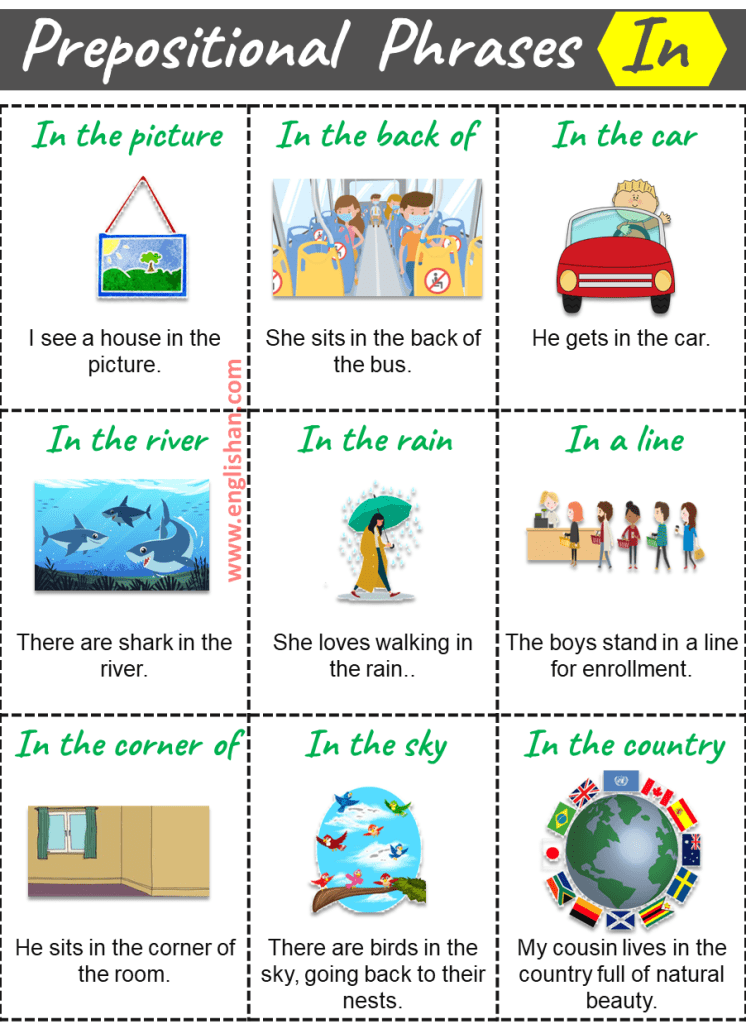 Prepositional Phrases with Sentences in English • Englishan
