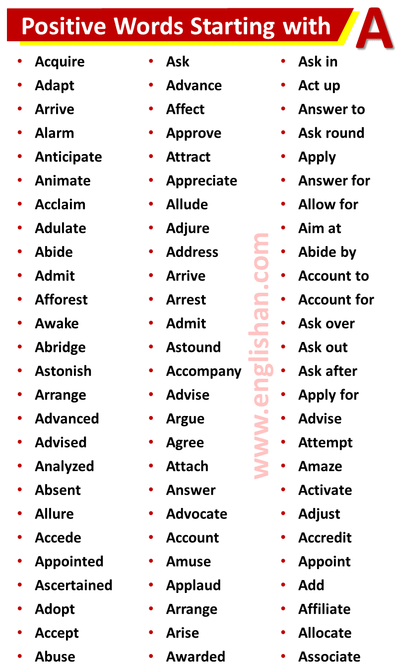 1000+ Positive Words List A to Z in English • Englishan