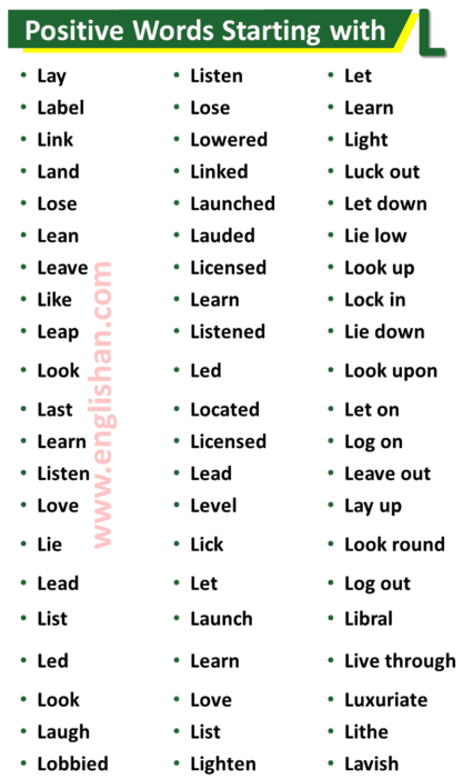 1000+ Positive Words List A to Z in English • Englishan