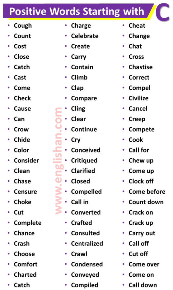 1000+ Positive Words List A to Z in English • Englishan