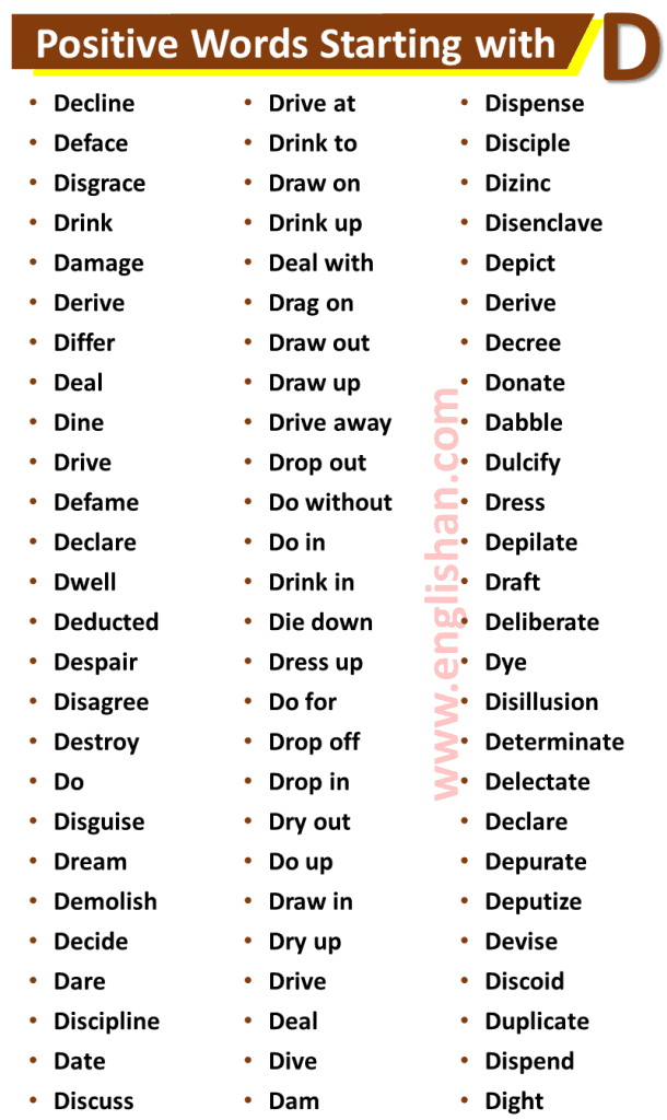 1000+ Positive Words List A to Z in English • Englishan