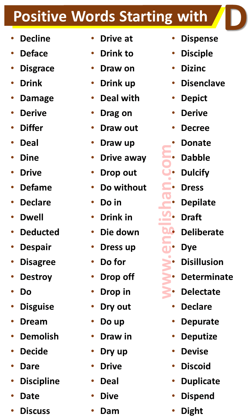 1000+ Positive Words List A to Z in English • Englishan