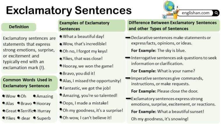 Exclamatory Sentences With Examples • Englishan