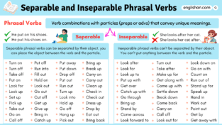 Separable and Inseparable Phrasal Verbs with Examples • Englishan