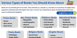 Types of books: Explore different categories and genres of books.