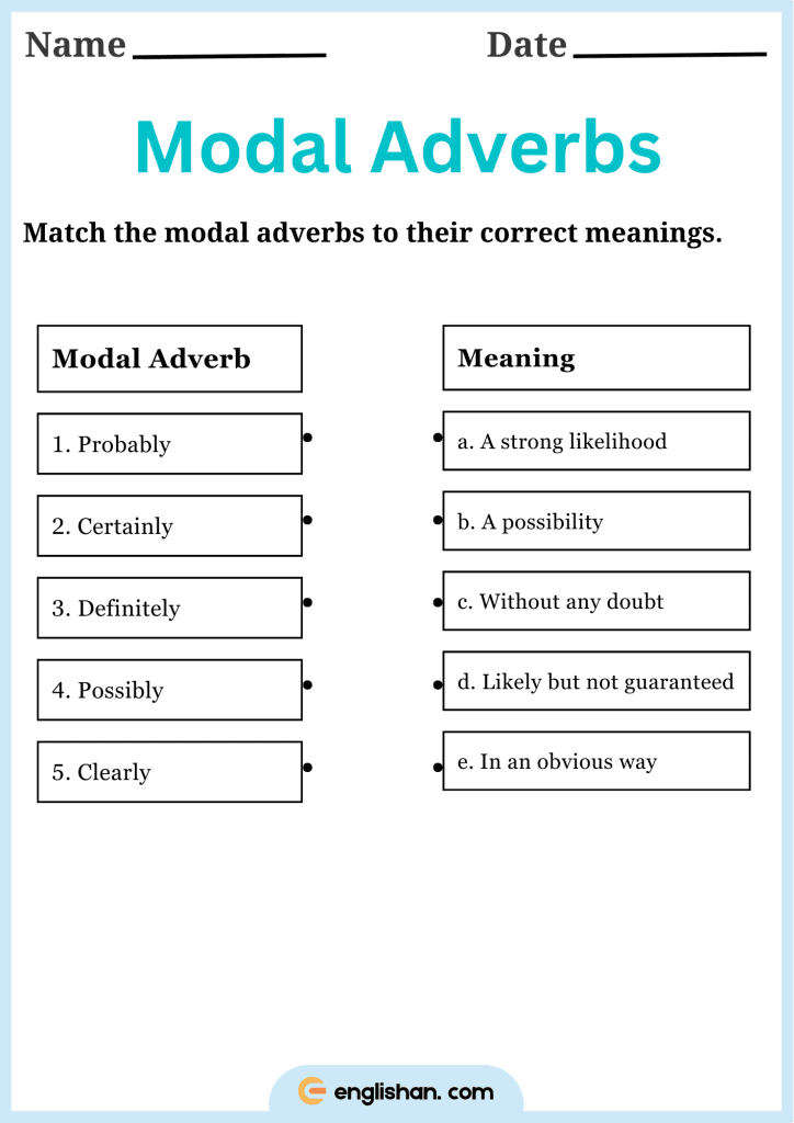 Match the modal adverb with their correct meanings worksheet for understanding adverb usage in sentences